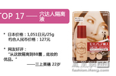 2012不得不买的日本药妆TOP20来了！凤凰时尚前往东京，探访100位日本女生，选出她们中购买率最高的TOP20药妆王，一起来看看吧！