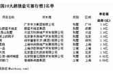 在制榜方发布的2013中国内地10大超级豪宅榜中，广州大一、成都牧马山蔚蓝卡地亚、大连万科[简介最新动态]·西山别墅三个豪宅楼盘名列前三。北京、上海分别有3家入榜;广州、深圳、成都、大连各有1家入榜。中国10大豪宅平均每套价格为1.87亿人民币，而同期发布的世界10大豪宅平均每套价格为1.925亿美元，差距明显。