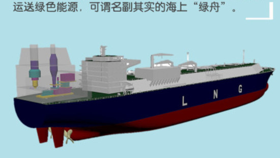 图解环保又经济的LNG运输船