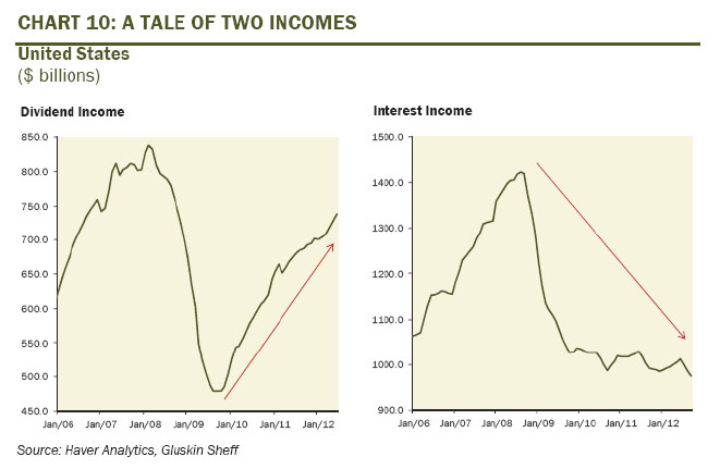 利息收入记账凭证图片_减利息收入