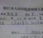 组图：摄影器材