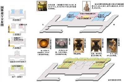 国博正式开馆 四种方式领票