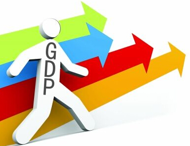 gdp增速_2015年山东gdp