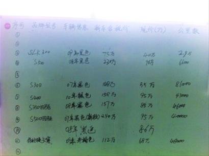 华西村人均收入_鄂尔多斯人均资产