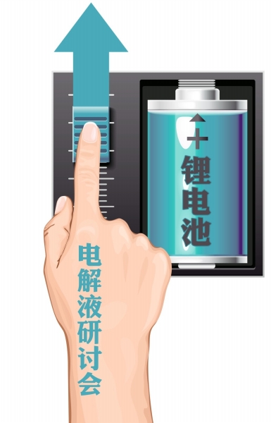 第二届锂电池电解液研讨会召开 电概念股逆市