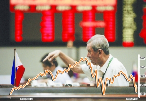 东南亚股市开启新一轮跌势