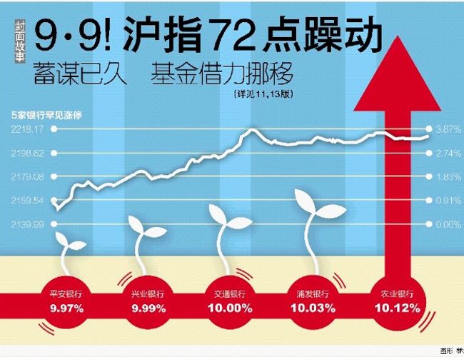 人口大挪移_乾坤大挪移图片(2)