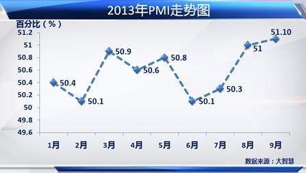 大同市gdp_2017年山西大同统计公报 GDP总量1122亿 常住人口344万 附图表(3)