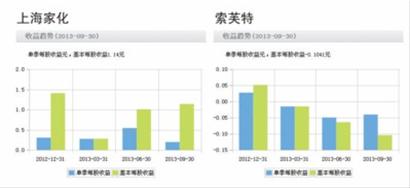 人口众多的优势_图解空前的人口危机 鼓励生育刻不容缓