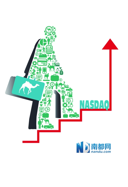 收入证明范本_支出收入表格_销售收入现金回笼率