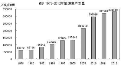 人民日报总结改革开放35年:方向和道路完全正