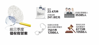"柴海涛透露,商务部还将以此为契机推动建立"黑名单"制度,加快社会