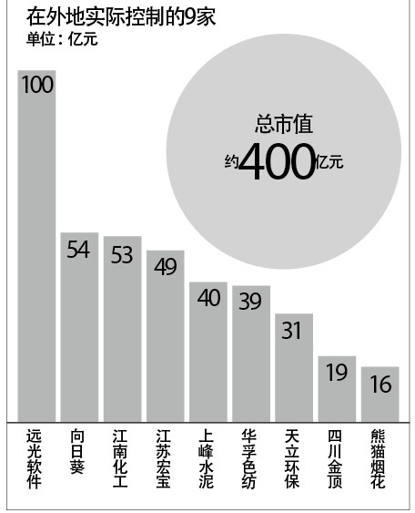 经济业务人口包括_实账班课堂要点 四 如何填制记账凭证 图(3)