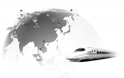 中国筹划高铁"大棋局" 国人有望乘高铁2天到达美国