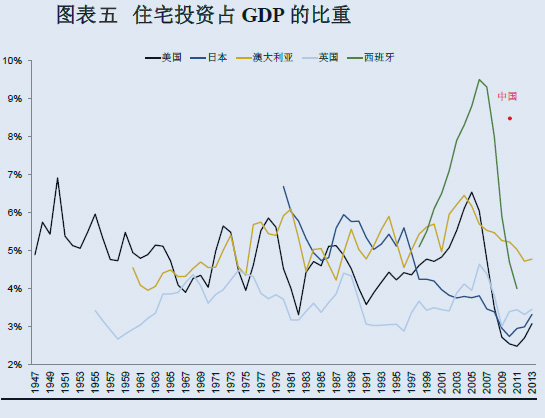 gdp峰值代表什么_gdp是什么意思通俗讲(3)