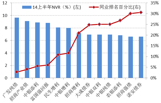 需求弹性公式_收入弹性公式(2)