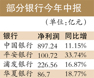 献妻张行长的真实经历_行长收入(2)