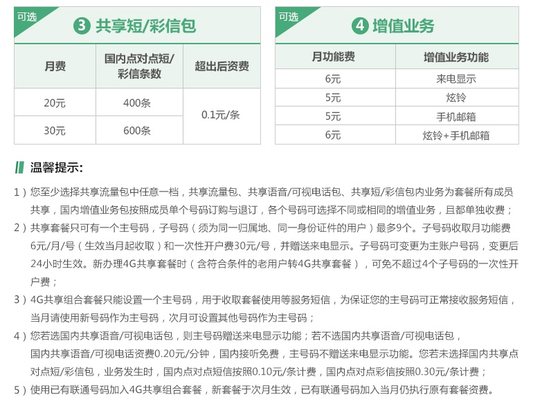 中国联通4G共享组合套餐优选方案:10人共享
