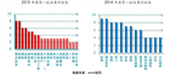 国有企业点经济总量_国有企业图片(3)