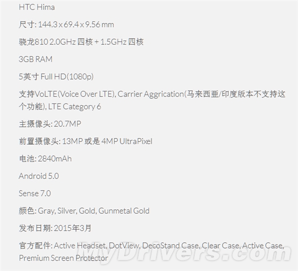HTC國行新旗艦好消息：終於松口氣