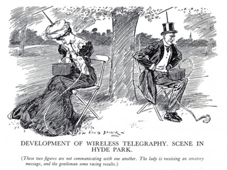 1906年幽默杂志《Punch》中的一张漫画
