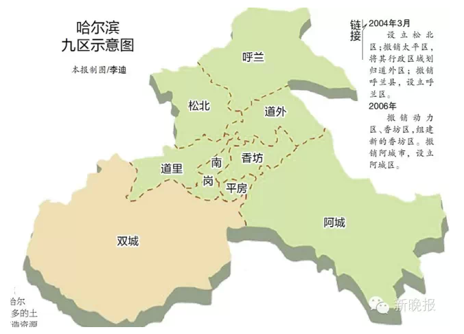 重庆主城区人口_三亚主城区面积和人口