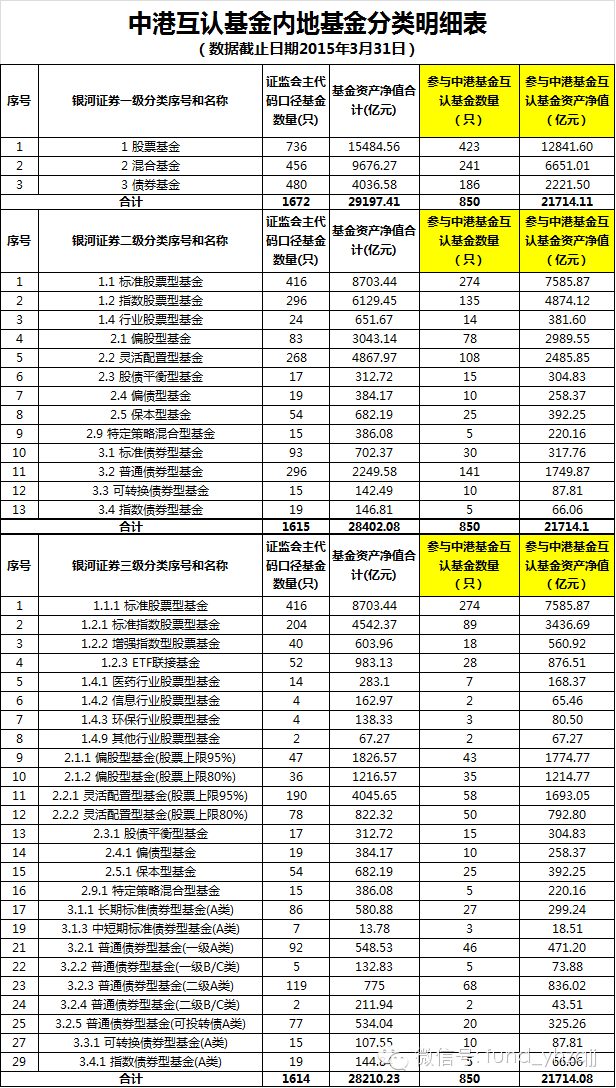 南北通州通南北下联_南通州北通州南北通州通南北下联_南北资金