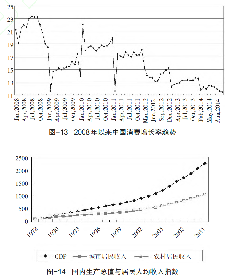 常修泽:中国新阶段经济发展与改革趋势分析-中