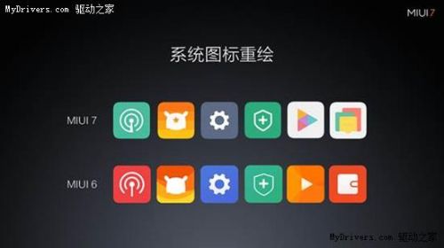 MIUI 7与MIUI 6有哪些明显变化？看这篇文章就够了