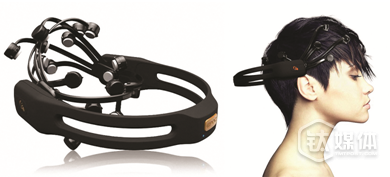 酷炫新科技:“新紧箍”式智能穿戴设备将读懂你的脑电波