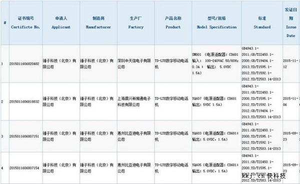 配置亮了！錘子T2再曝光：已通過3C認證