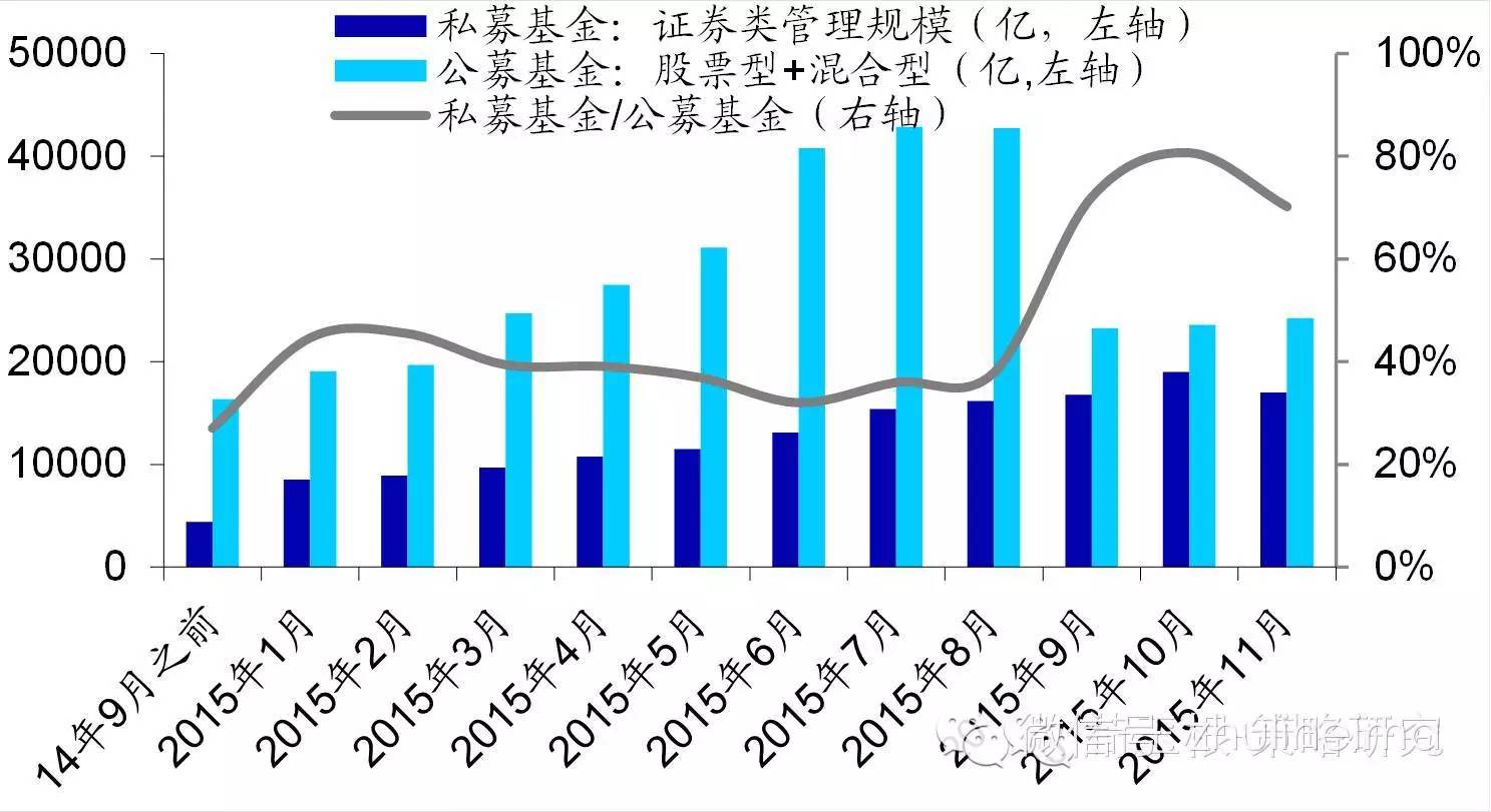 为何全球暴跌?为何集体误判?变盘信号在这里