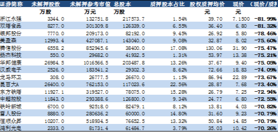 �� �� �� �� �� ��