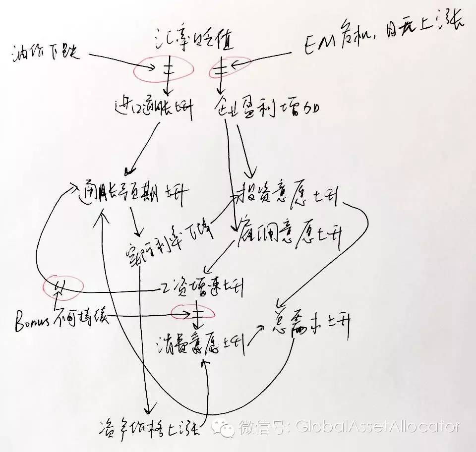 日本为什么要实施负利率?|负利率|企业盈利