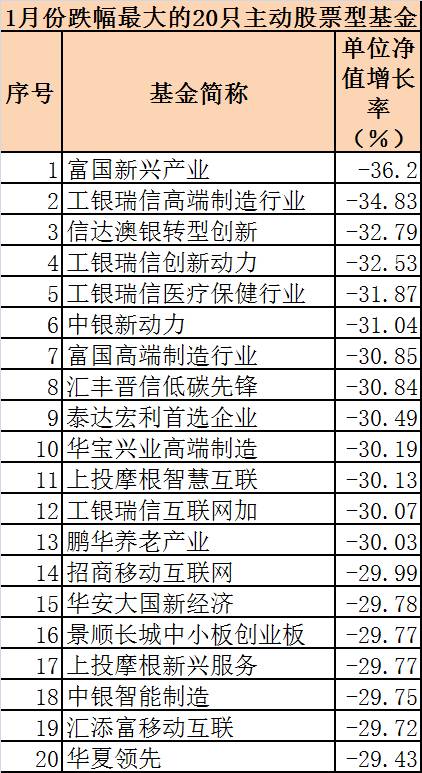 圣地亚哥线上娱乐