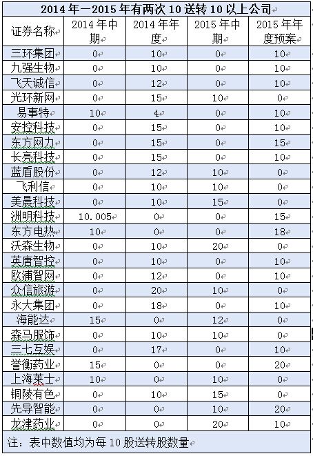 QQ图片20160218185634