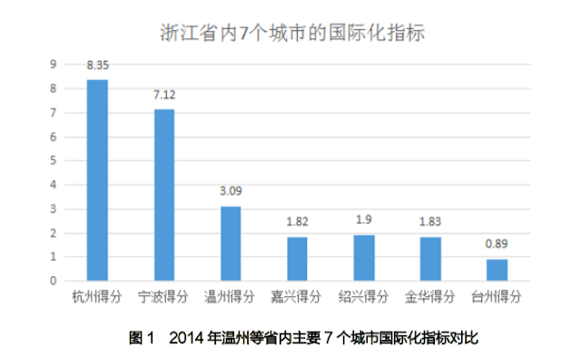 当前经济发展形势_当前宏观经济形势分析与展望