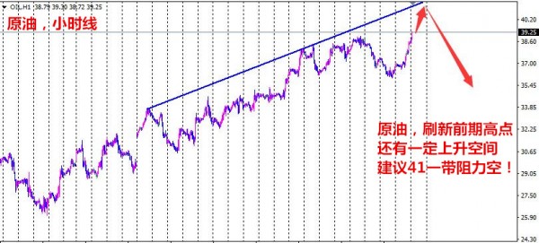 孙本伟:美联储加息频率下调 黄金暴涨后1268空
