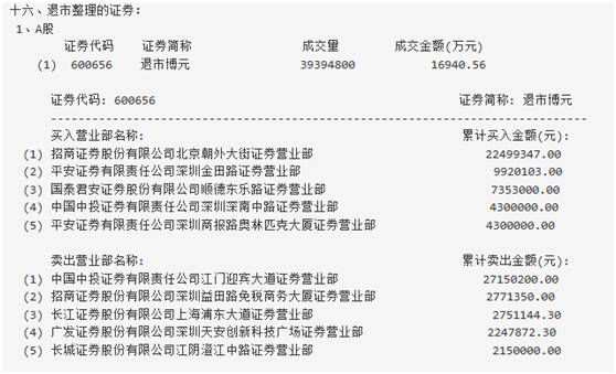 澳门博彩策略论坛赠送人多的