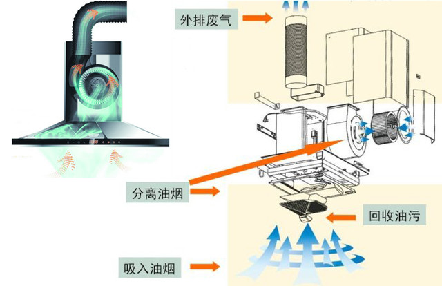 冰箱打开后有水雾是什么原理_水雾锥是什么(2)