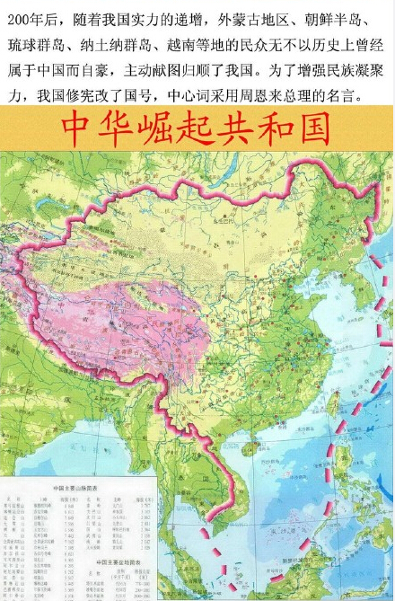 一份由网友制作的中国未来版图
