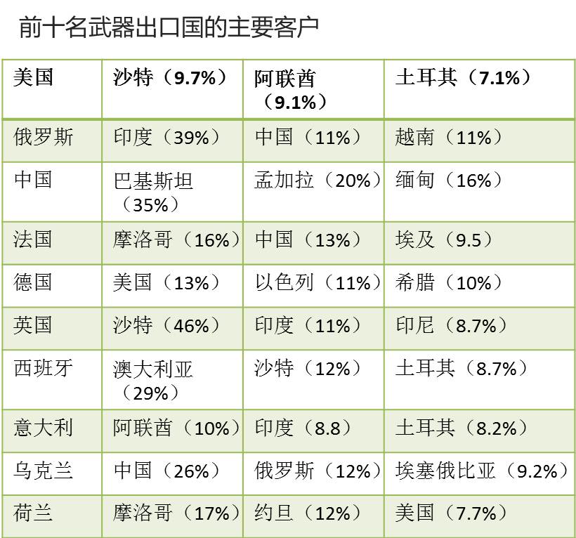 山东有多少人口排中国第几_中国女人有多少人口(3)