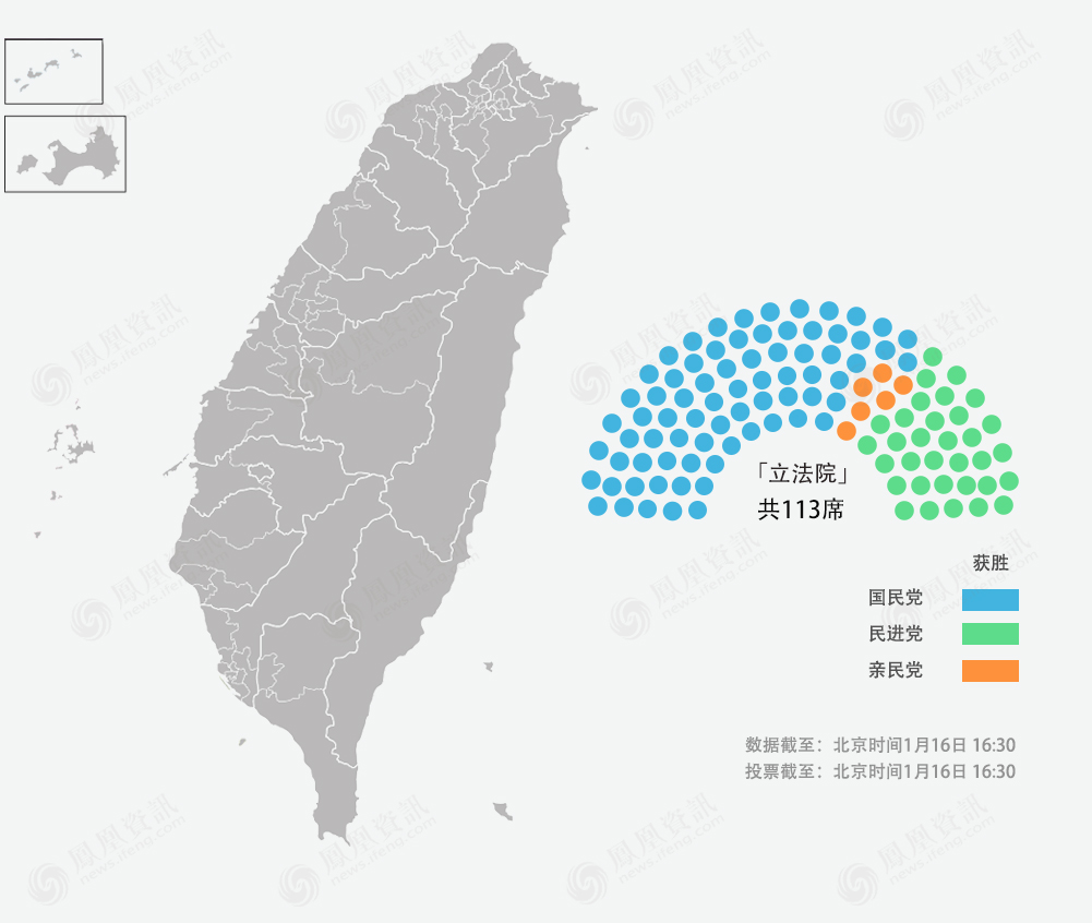 上图说明: 台湾地区第十四任领导人,副领导人选举于2016年1月