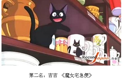 同样出自宫崎骏作品《魔女宅急便》的黑猫吉吉,和哆啦a梦一起与