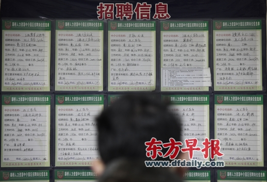 华为人均工资_上海市人均最低工资(3)