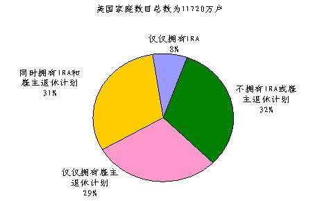 人口学特征_新休假制度下桂林国内游客特征及行为调查与分析 以新制度实施(3)