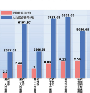 人均肺炎_新冠肺炎图片(2)