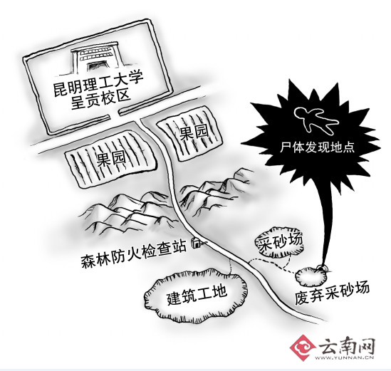 刘一飞