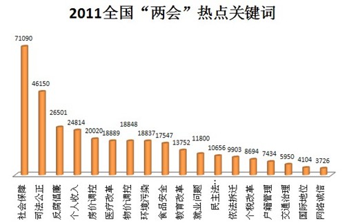 和gdp一样的词语_成语之都邯郸的2019年GDP出炉,在河北省内排名第几(2)