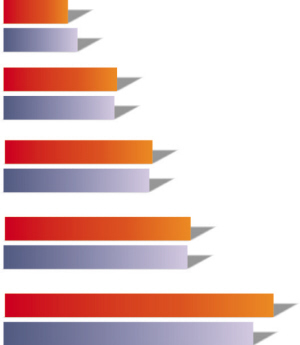 华西村人均收入_美国人均收入中位数